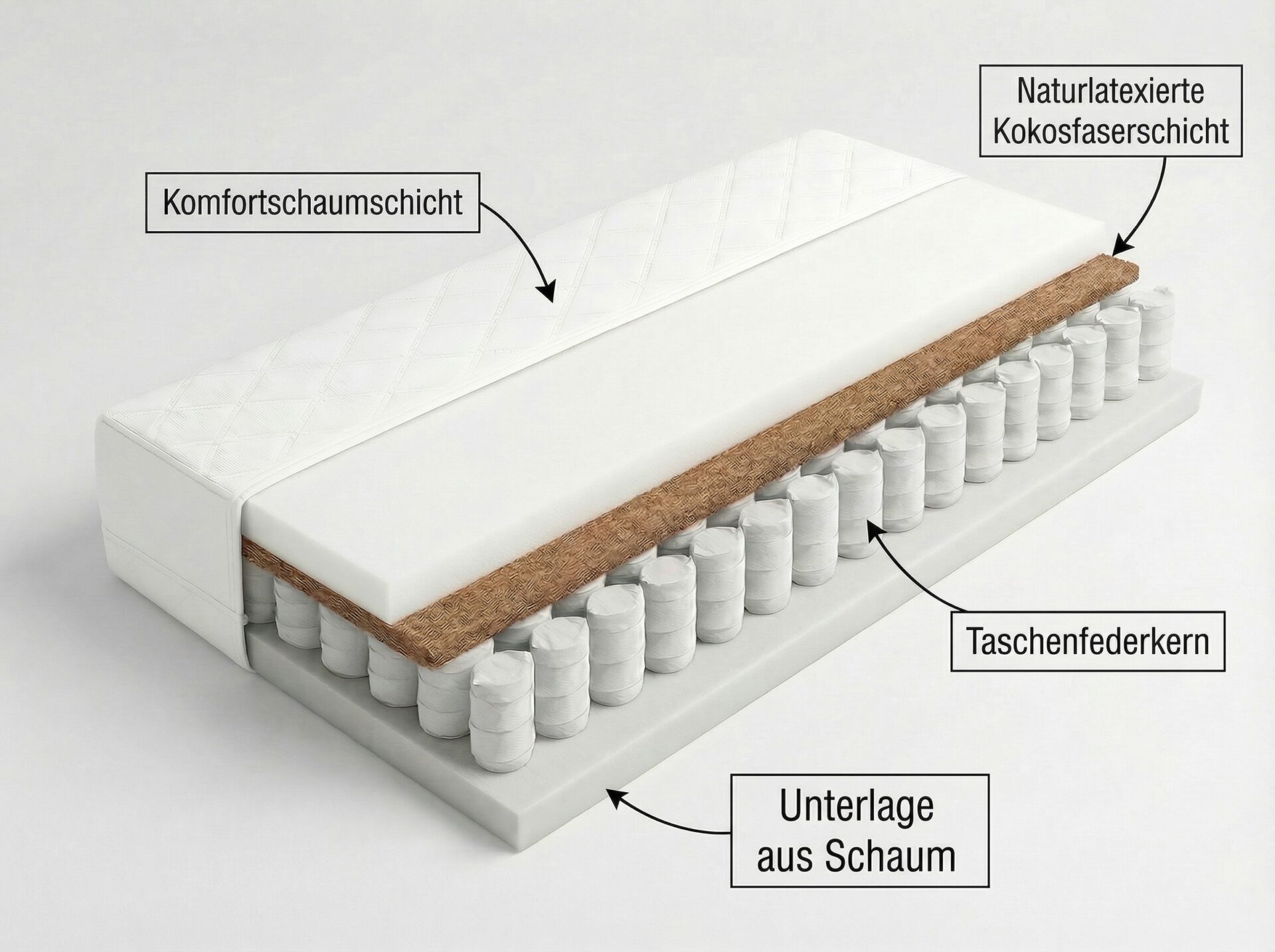 regale_1 REGALE Kindermatratze